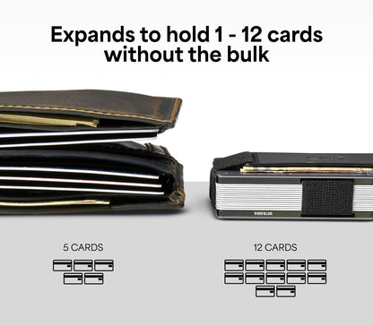 Ridge Wallet - Philadelphia Eagles