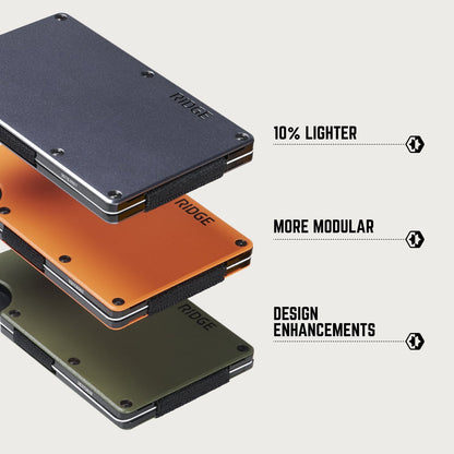Ridge Wallet - Yellowstone