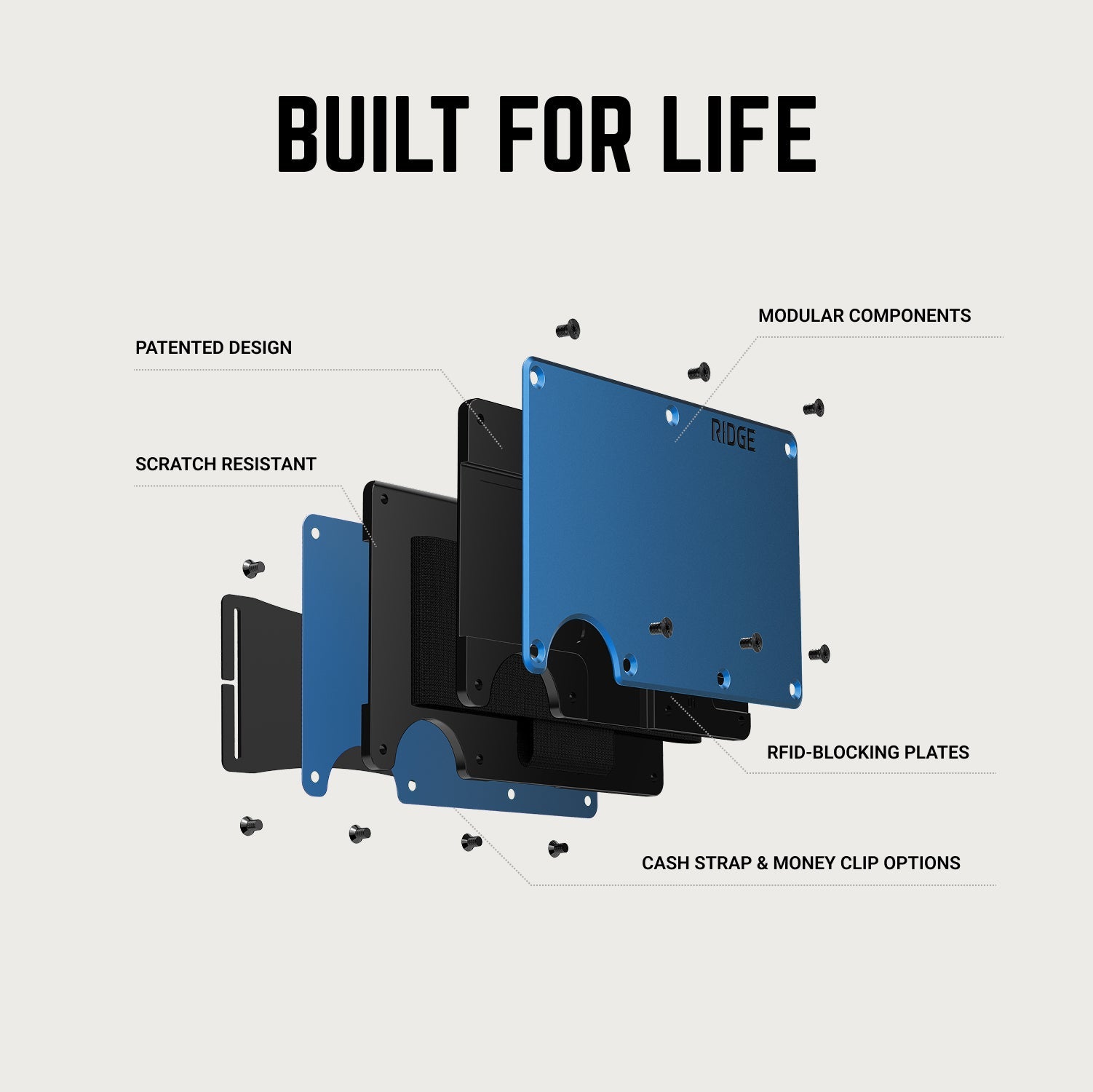 Ridge Wallet For MagSafe - Matte Black